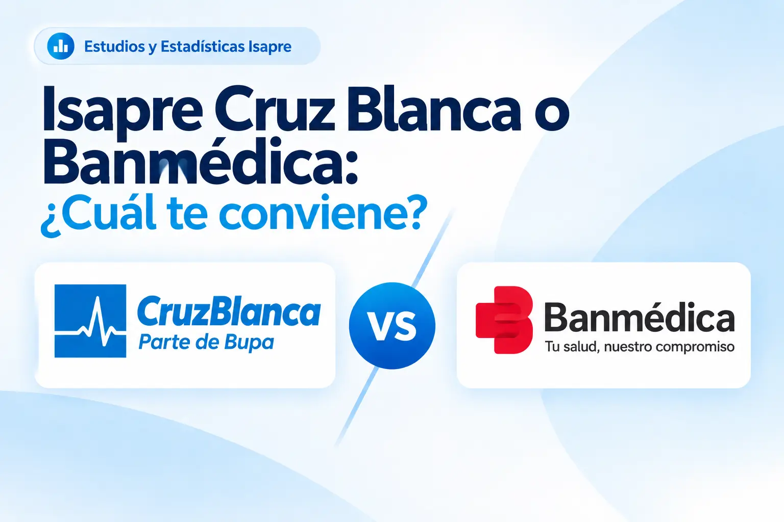 Isapre Cruz Blanca o Banmédica: ¿Cuál te conviene?