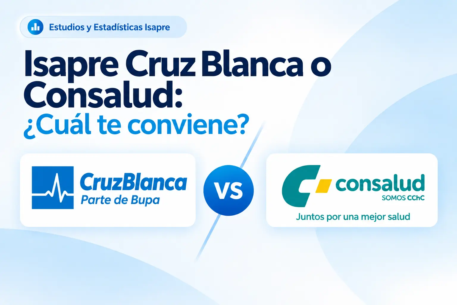Isapre Cruz Blanca o Consalud: ¿Cuál te conviene?