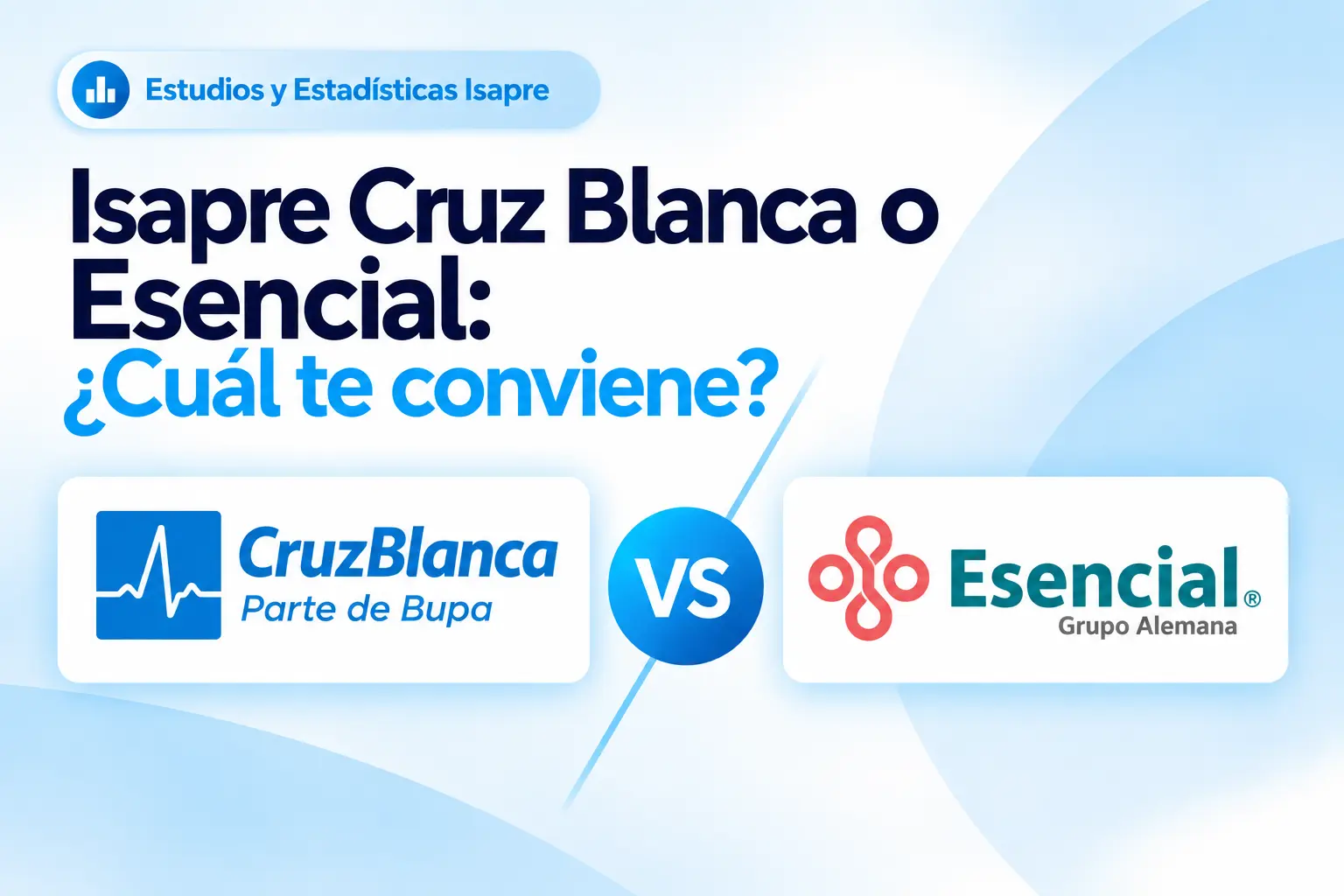 Isapre Cruz Blanca o Esencial: ¿Cuál te conviene?