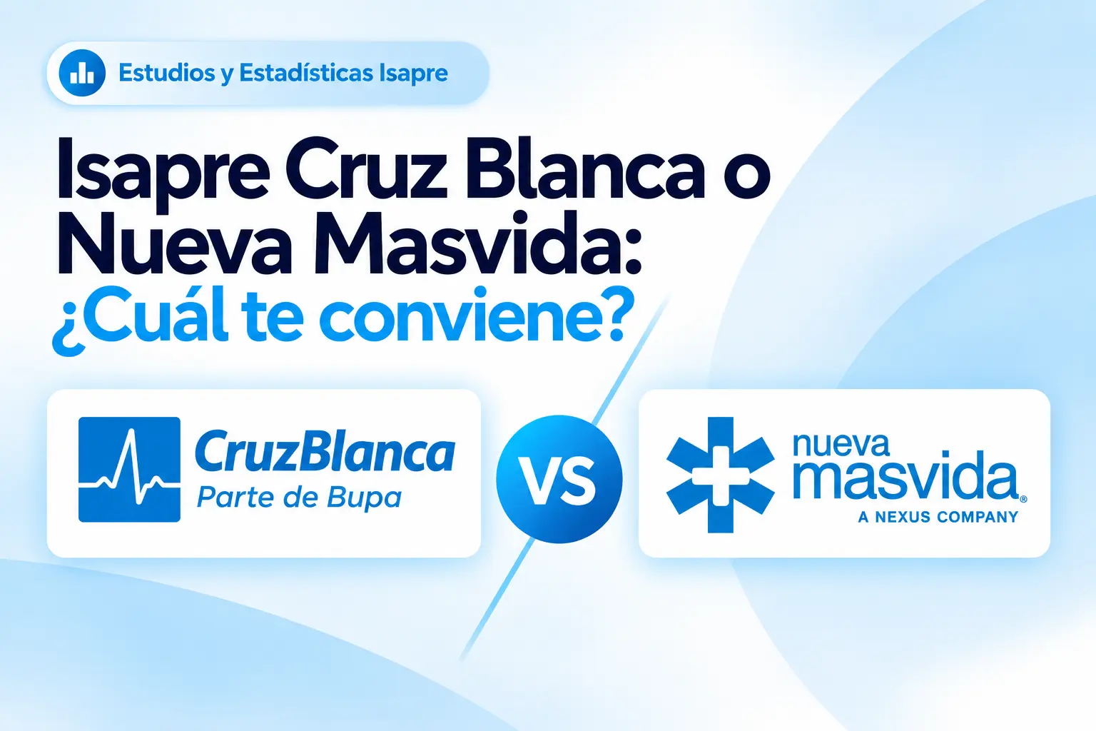 Isapre Cruz Blanca o Nueva Masvida: ¿Cuál te conviene?