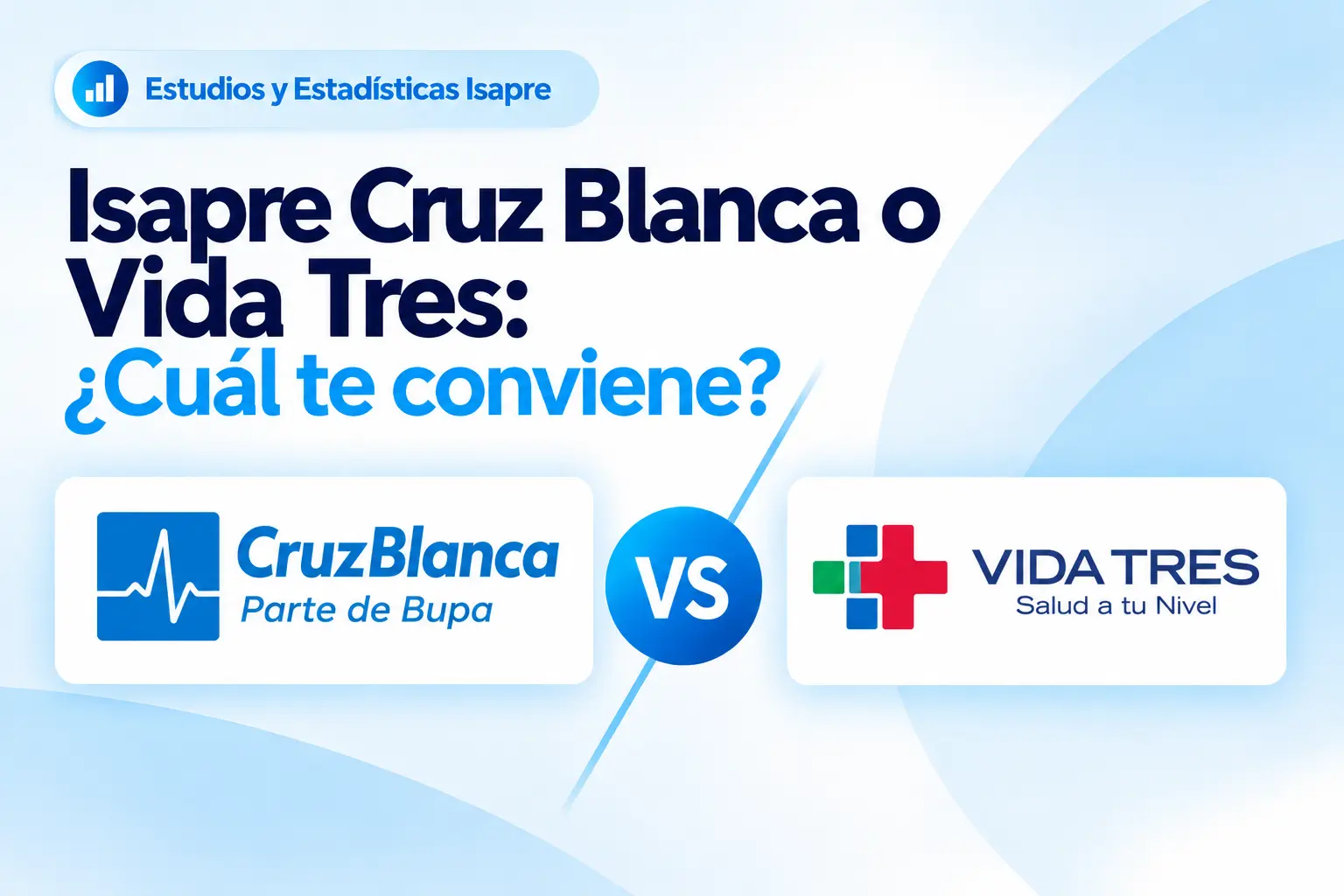 Isapre Cruz Blanca o Vida Tres: ¿Cuál te conviene?